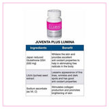 Juventa Plus Lumina - High Quality Glutathione (2 Bottles)